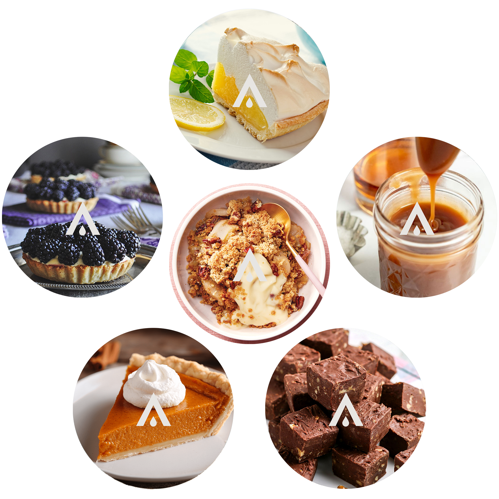The Bakery Collection Discovery Kit fragrances included