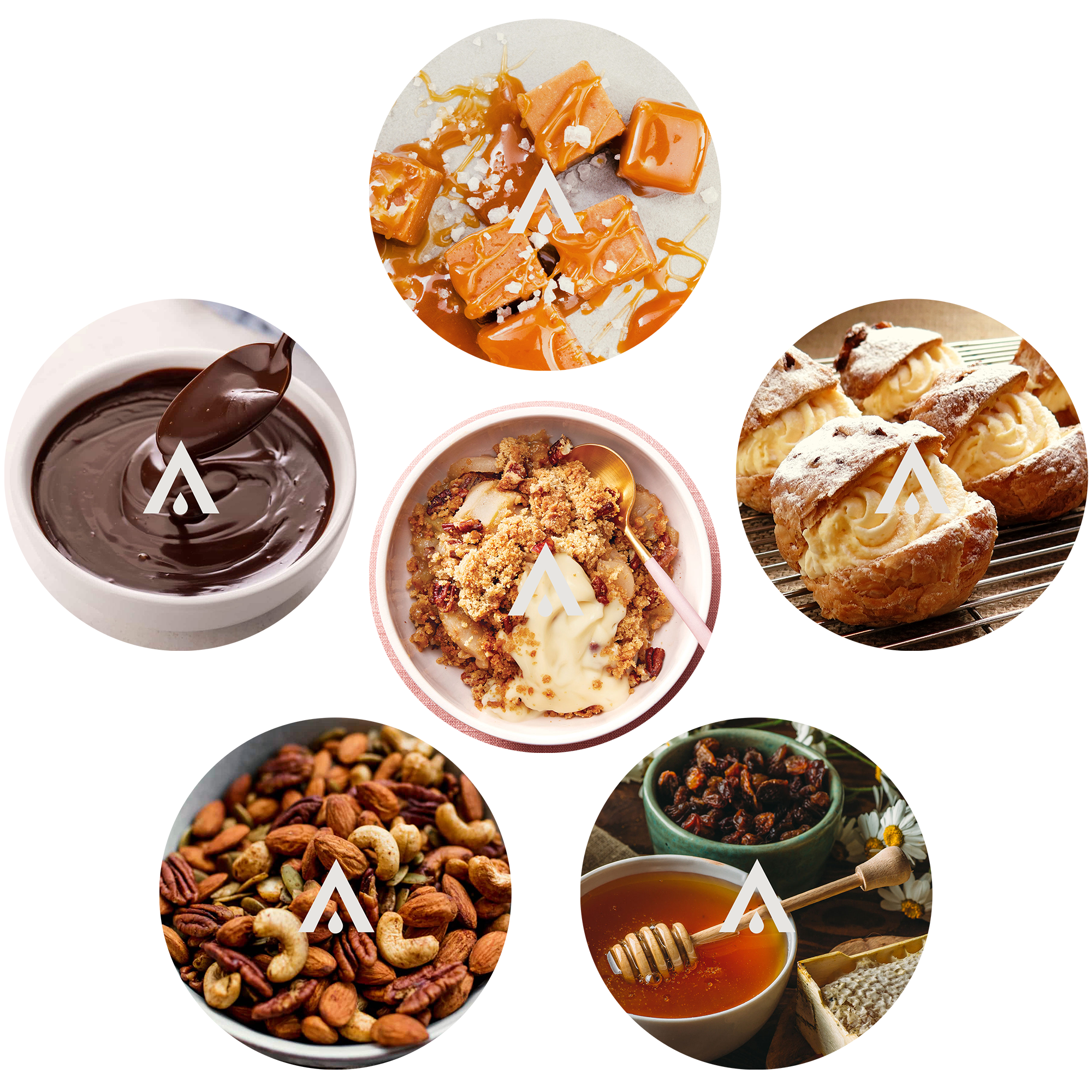 The Pastry Lab Signature Bundle scents included