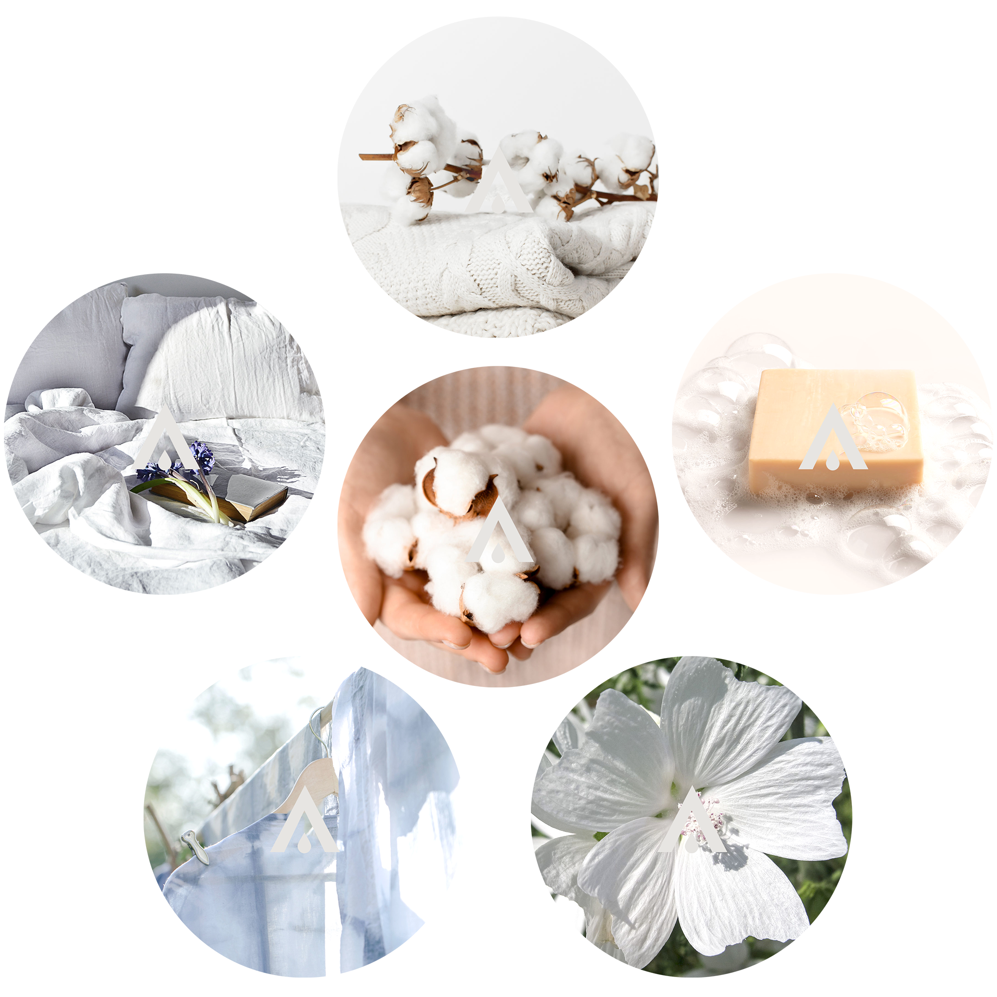 The Laundry Day Signature Bundle - A set of 6 fresh linen fragrance oils for diffusers